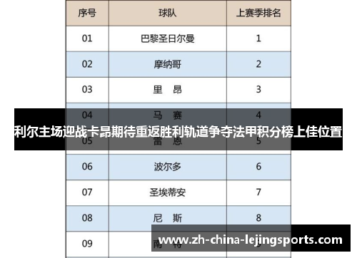 利尔主场迎战卡昂期待重返胜利轨道争夺法甲积分榜上佳位置