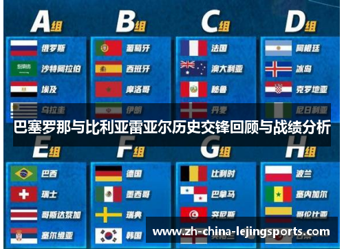 巴塞罗那与比利亚雷亚尔历史交锋回顾与战绩分析